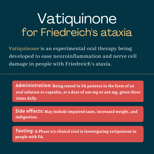Infographic for Vatiquinone