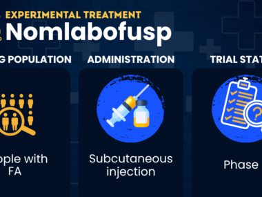 An infographic features information about Nomlabofusp for Friedreich's ataxia.
